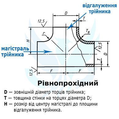 Тройник стальной приварной Ду 100 (108x4)