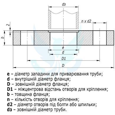 Фланець плоский нержавіючий DIN 2576 Ду 50 (52) Ру 10