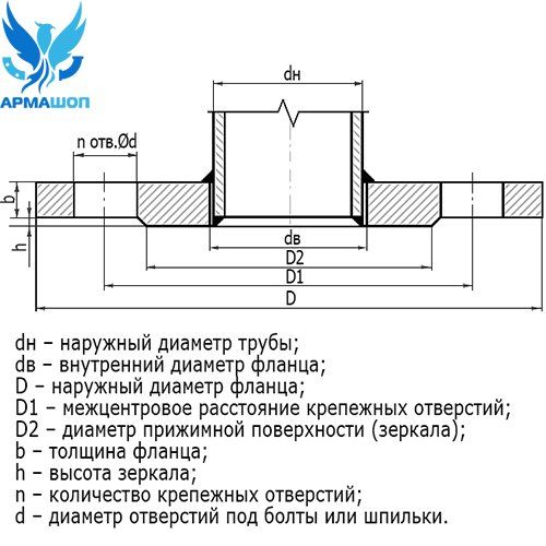 Крест стальной приварной гост