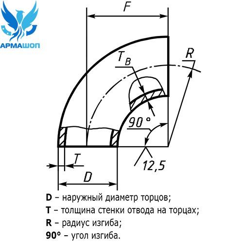 Изгиб отвода. Отвод п90 ГОСТ 30753-2001. Стальные отводы 45 градусов ду32. Отвод стальной Размеры. Радиус изгиба отвода.