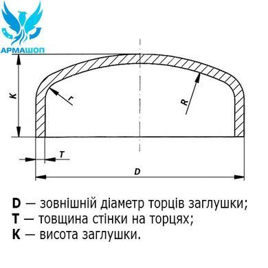 Заглушка нержавіюча еліптична AISI 304 DN 200 (219x3)
