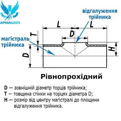 Тройник нержавеющий приварной AISI 304 DN 200 (219x3)