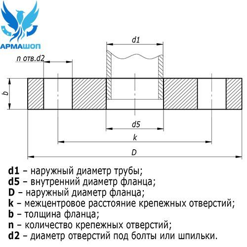 Межцентровое расстояние на чертеже