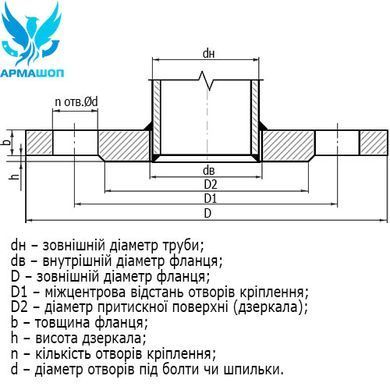 Flange flat stainless GOST 12820-80 DN 80 (89) PN 10