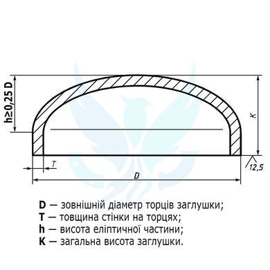 Заглушка сталева оцинкована приварна DN 80 (89x3,5)