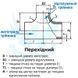 Трійник сталевий приварний перехідний Ду 150x65 (159x76) зображення 2